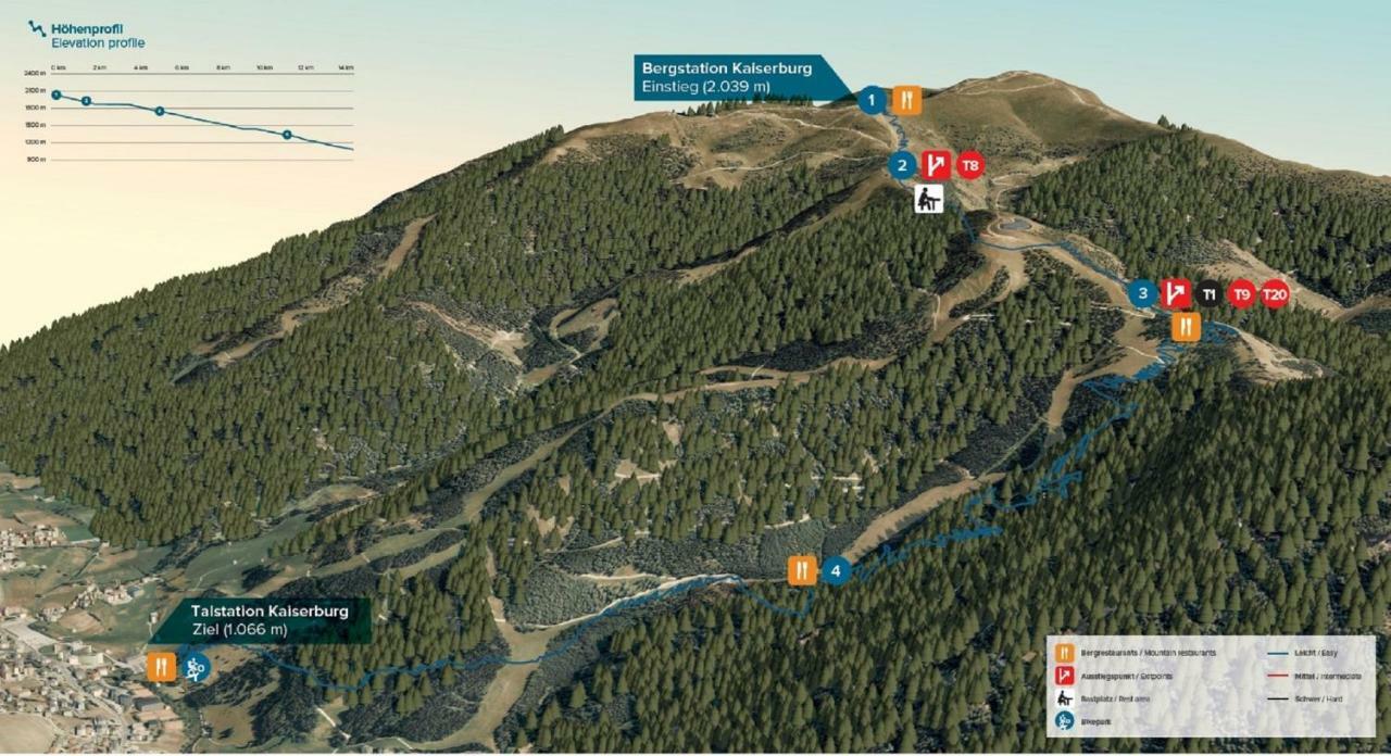 Landhaus Nockalm - Kaernten Card Sommer 2025 Inklusive Bad Kleinkirchheim Ngoại thất bức ảnh